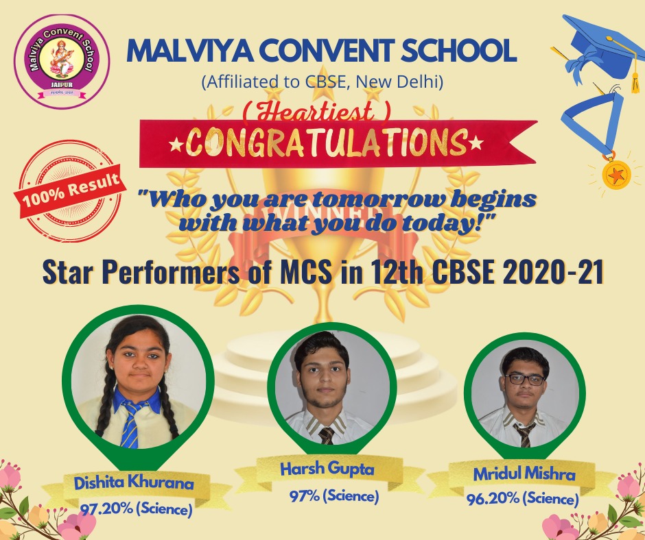 CBSE RESULT 12th ( 2020-21)  Toppers