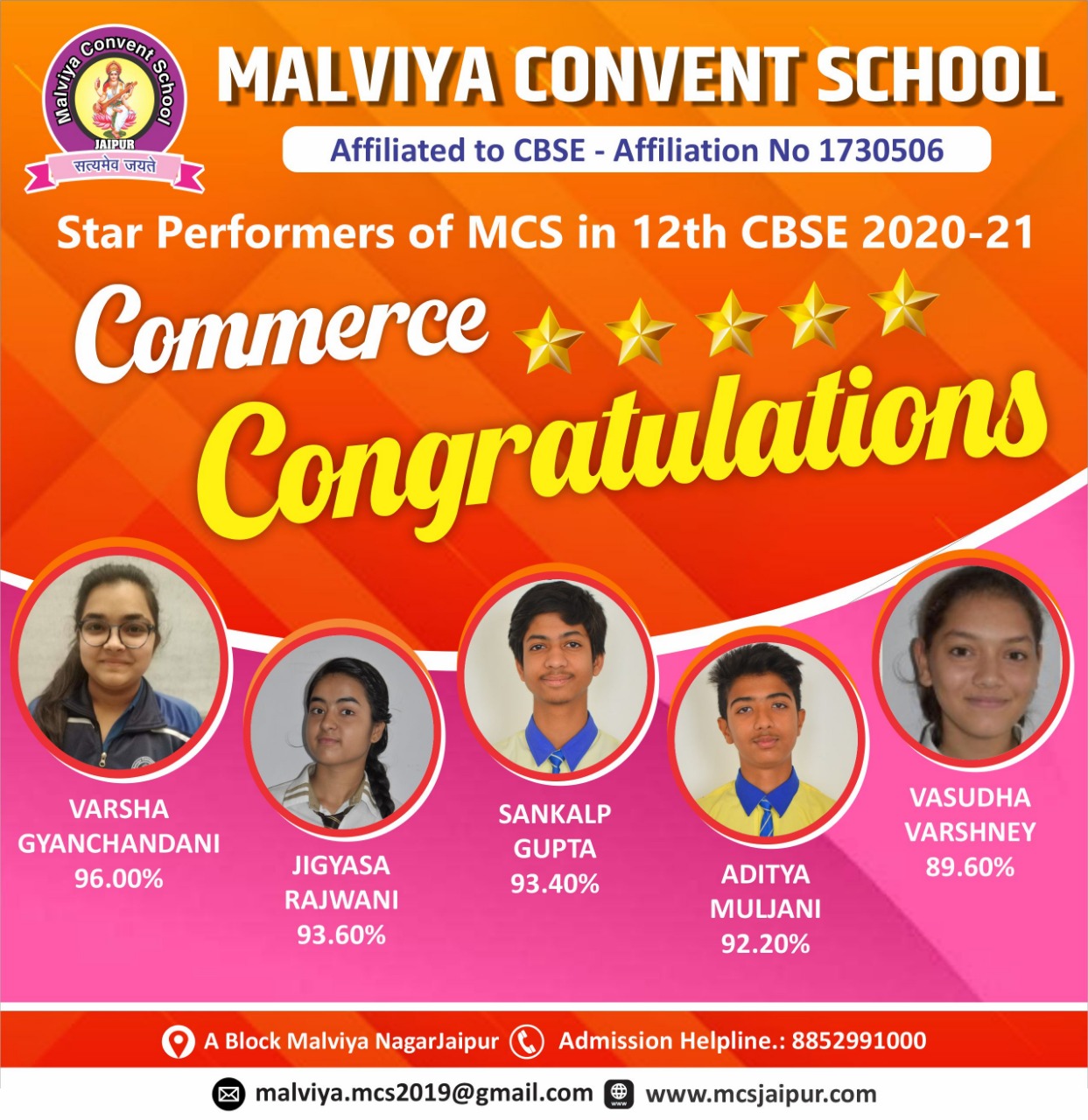 CBSE RESULT 12th ( 2020-21) Commerce 